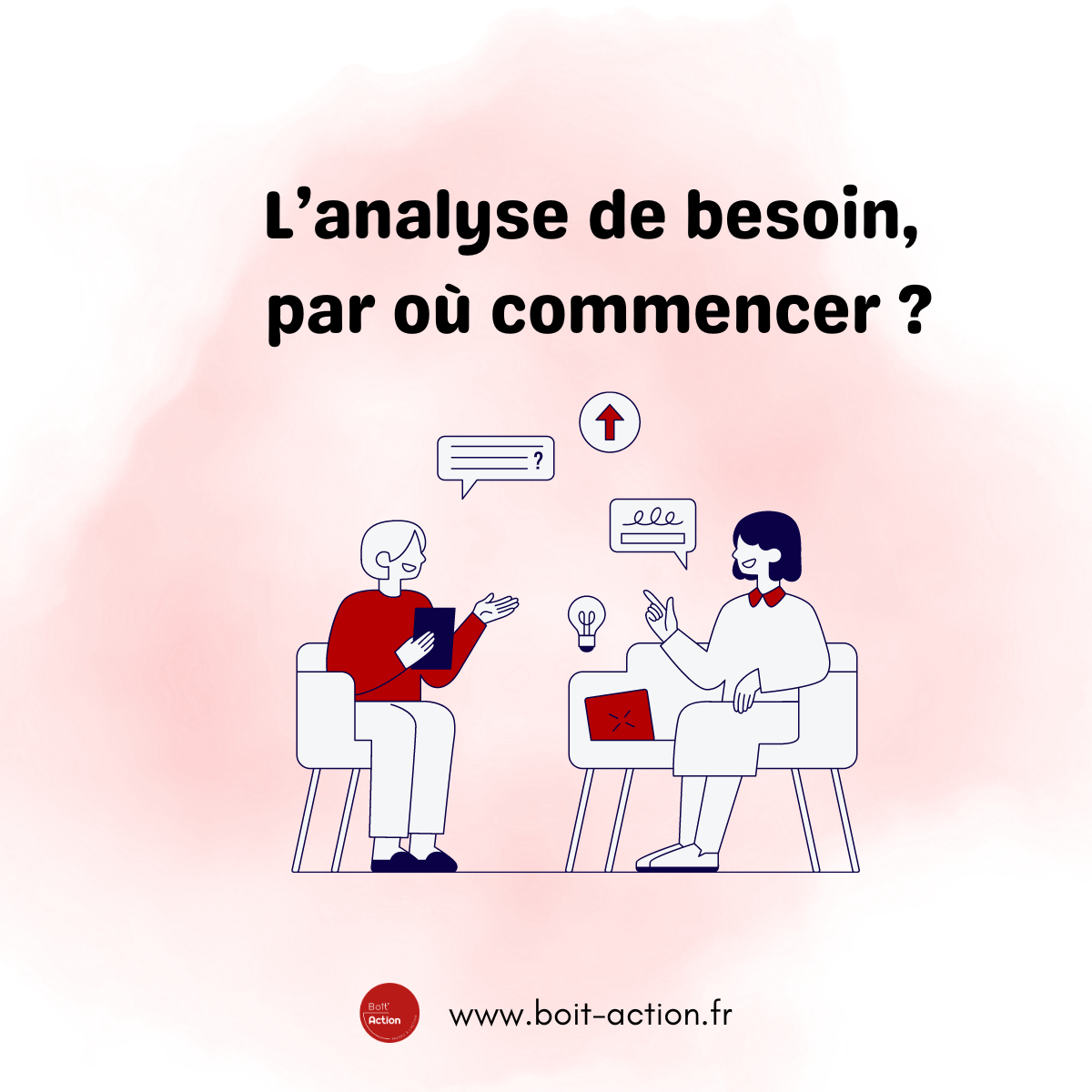 ANALYSE DE BESOIN FORMATION